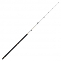 Penn TRQ NANO 581 200/400 Jigging BOAT 1sec