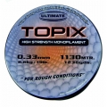 Topix 9,4кг